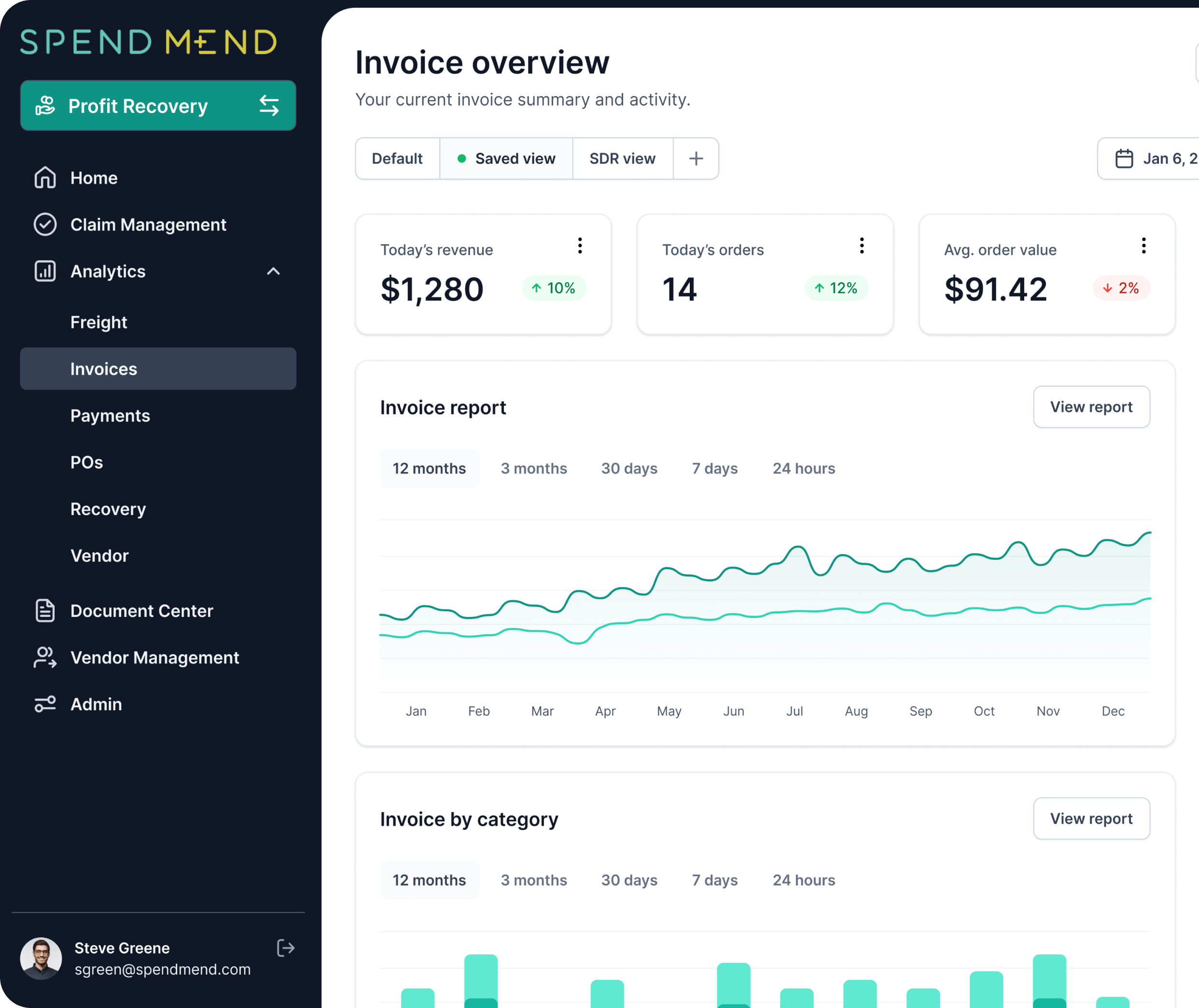 invoiceoverview